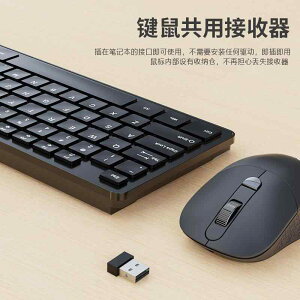 L[{[h }EX Zbg CX  É ȓd p p\R Ӌ@