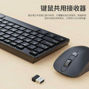 L[{[h }EX Zbg É  ȓd m[gp\R fXNgbv p