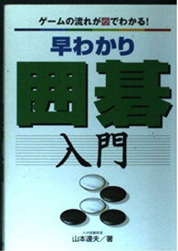 ファミコン囲碁入門