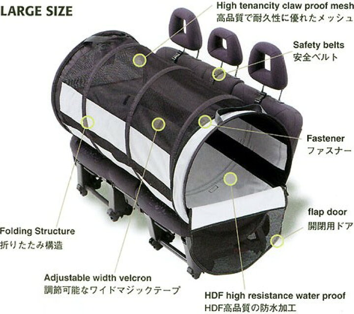 楽天市場】egr イージーアール PetTube ペットチューブ Sサイズ 