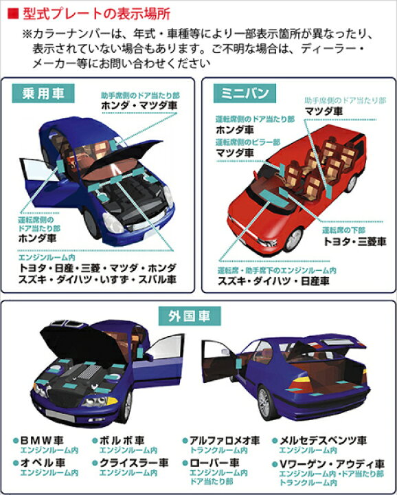 楽天市場 ソフト99 タッチアップペン 筆塗り塗料 D7656 ダイハツ R59 プラムブラウンクリスタルマイカ ソフト９９ ｅ ｍｏｎｏ