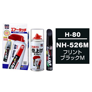 \tg99 ^b`AbvyiMhhj H-80 yz_ENH-526MEtgubNMzƃGA[^b`dグZbg