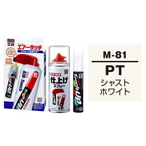 \tg99 ^b`AbvyiMhhj M-81 y}c_EPTEVXgzCgzƃGA[^b`dグZbg