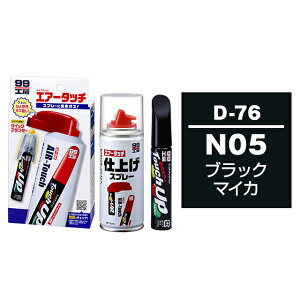\tg99 ^b`AbvyiMhhj D-76 y_CncEN05EubN}CJzƃGA[^b`dグZbg