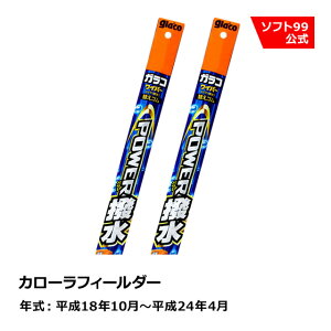 \tg99 TOYOTAig^j J[tB[_[ 18N10`24N4 KRCp[p[ ւS