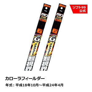 \tg99 TOYOTAig^j J[tB[_[ 18N10`24N4 KRCp[Ot@CgE ւS