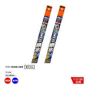 \tg99 AEfB TT FVCi2015N8`jKRCp[p[ Aԗp ւS ^]ȑEȑZbg