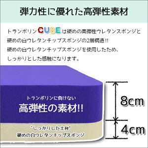 楽天市場 トランポリン クッション 日本製 12cm厚 トランポリンcube トランポリン トランポリンクッション 大人用 ダイエット 家庭用 子供 マンション 室内 運動 子供用クッション 時短 組み立て不要 ストレス発散 スポンジクッションのソフトプレン