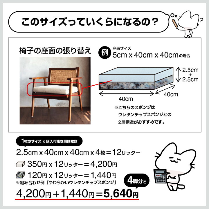 楽天市場】【希望サイズ販売】低反発 ウレタンフォーム スポンジ 