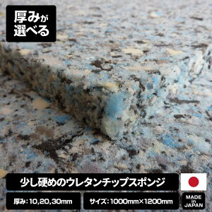 d߂̃E^`bvX|Wy10`30mm 1200 x 1000z X|W E^ E^`bvtH[ E^tH[ oCNV[g  V[gNbV Ԓ oCt ֎q \