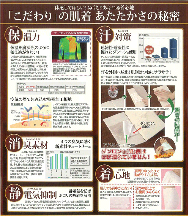 楽天市場】【セール特価】送料無料 健繊 ひだまり極 紳士U首長袖