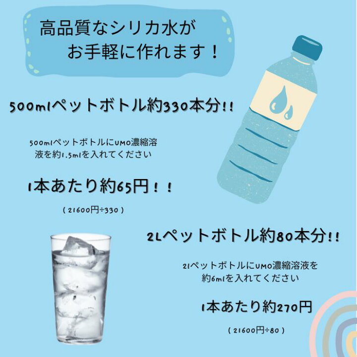 楽天市場】最安値挑戦中【アンレーヴ 水溶性珪素UMO】 正規販売代理店 