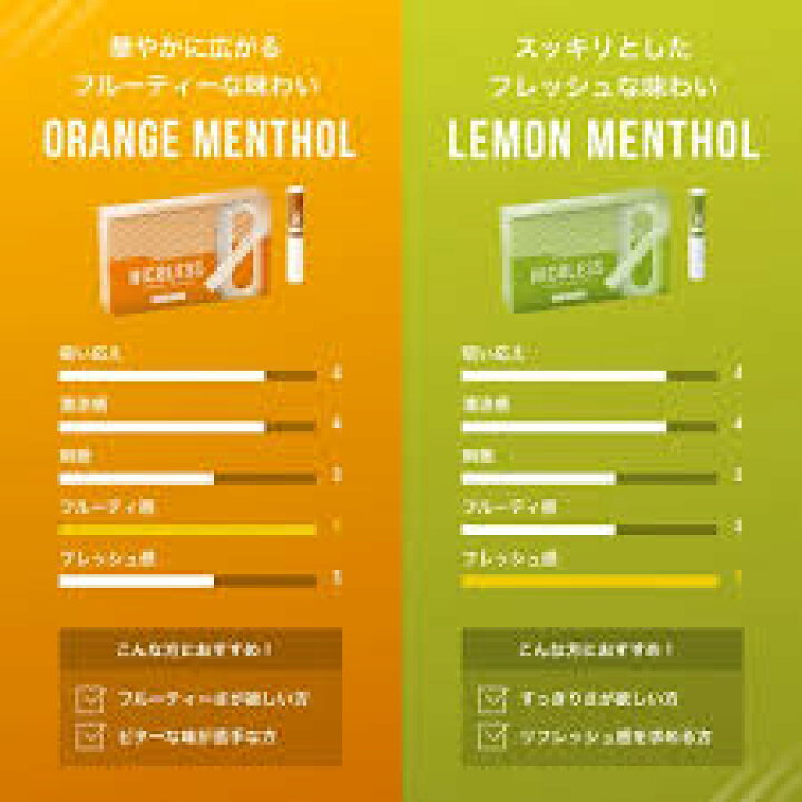 楽天市場】【楽天1位】 送料無料 セット 各種 NICOLESS ニコレス 2 