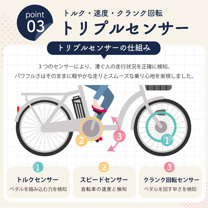 楽天市場】「＼スーパーセール期間中 50%OFFさらに10%OFF／」 電動 