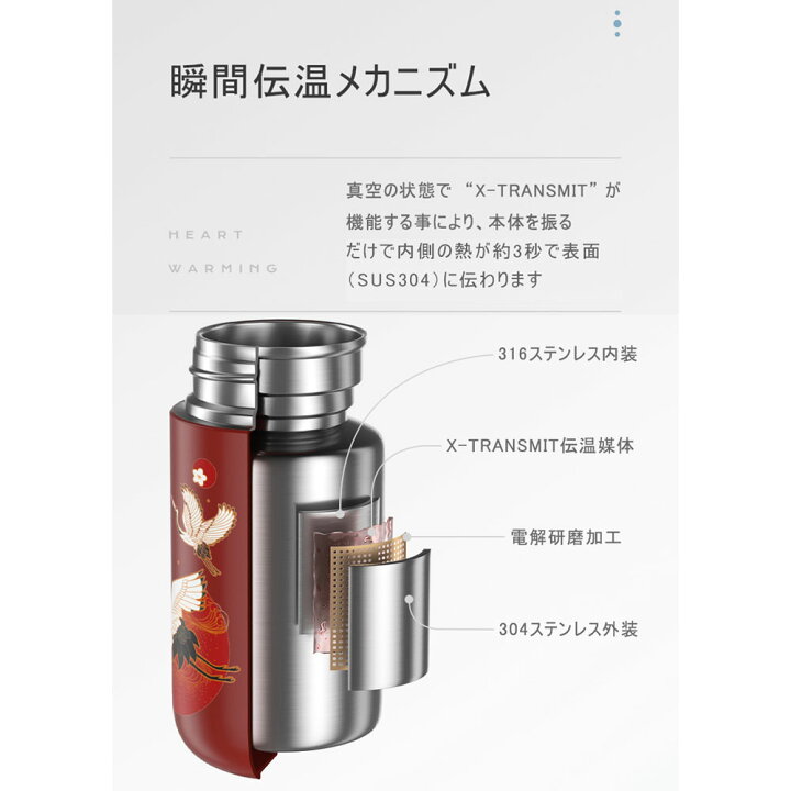 楽天市場 フルフルボトル 瞬間伝温 水筒 おしゃれ 大人 真空 ケータイマグ ミニボトル ポケマグ 魔法瓶 タンブラー マグカップ 直飲み 保温 マグボトル 携帯マグ 蓋付き エコ 縁起いい 匂わない 軽量 少量 かわいい 持ち運び ステンレス製 通勤 防寒対策 持ちやすい 送料