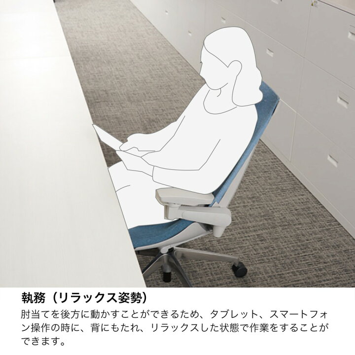 楽天市場】ITOKI Act 用 オプション パーツ 肘 4Dリンクアーム 左右 