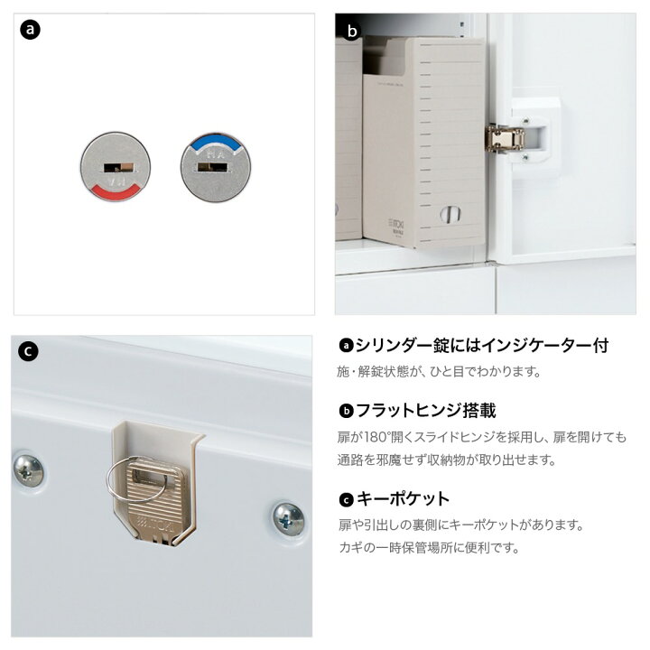 楽天市場】オフィス収納 イトーキ エス キャビネット 上置き 棚 両開き 
