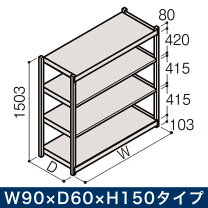 楽天市場】スチールラック（ブランドイトーキ）の通販