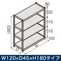 楽天市場】スチールラック（ブランドイトーキ）の通販