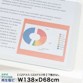 デスク マット イトーキ CZデスク 、CZXデスク 用 光学式マウス対応再生塩ビタイプ 下敷きなし 幅138×奥行68cm ITOKI 【自社便/玄関渡し】 日本製 国内生産