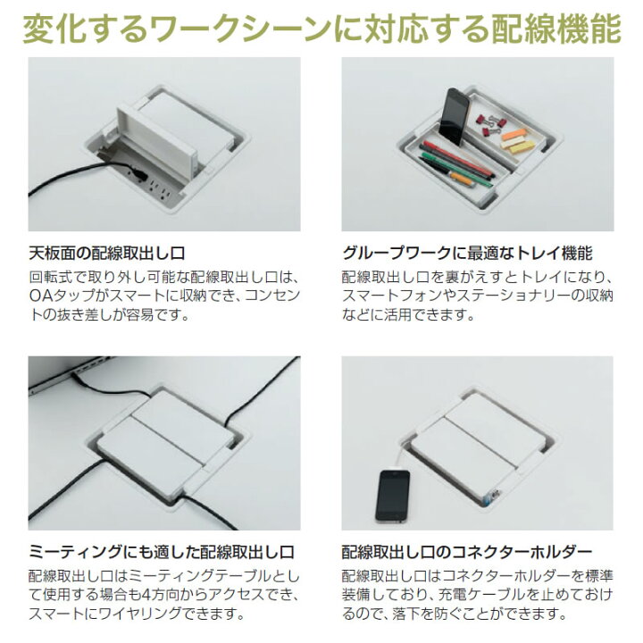 楽天市場】オフィステーブル イトーキ アクティブフィールド 角型 