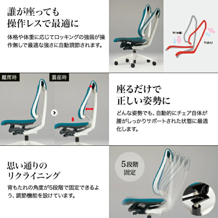 楽天市場】オフィスチェア イトーキ セレーオ エクストラハイバック 