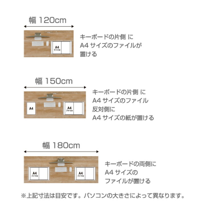 楽天市場】サイズオーダーデスク 幅155 / 160 / 165 / 170 / 175 /180 