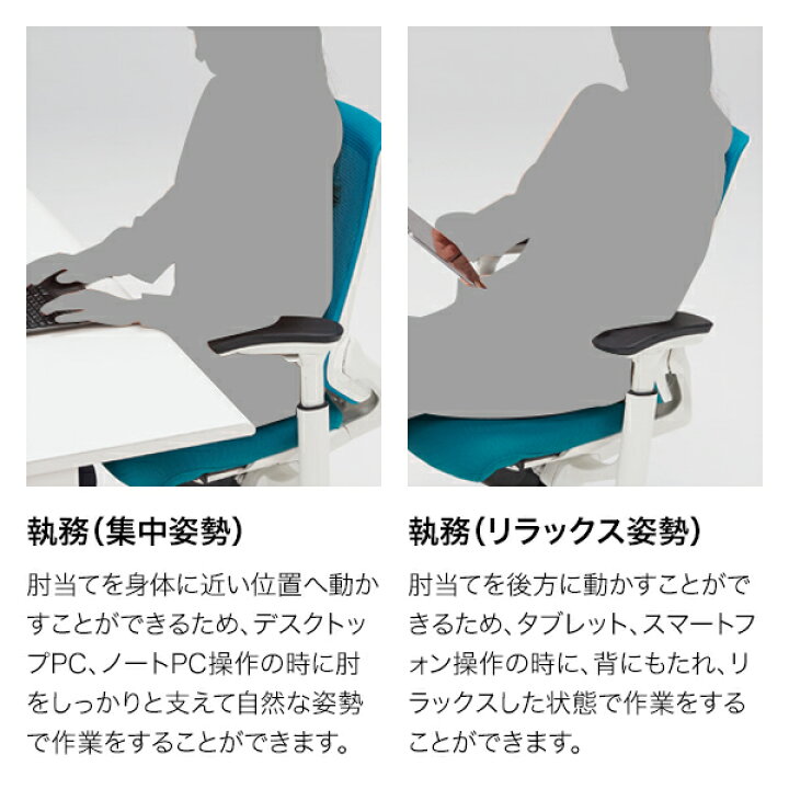 楽天市場】オフィスチェア 布張り イトーキ エフチェア ローバック 