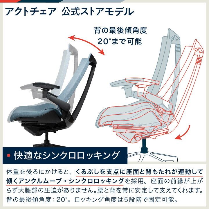 楽天市場】アクトチェア 公式ストアモデル オフィスチェア メッシュ 