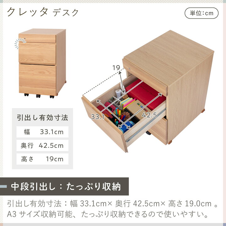 楽天市場】学習家具 3点セット ( 学習机 + 木製チェア + 引き出し型 