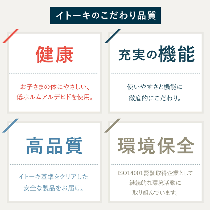 楽天市場】イトーキ 学習机 学習家具セット (デスク チェア LED 楽天市場】イトーキ 学習机 学習家具セット (デスク チェア LED