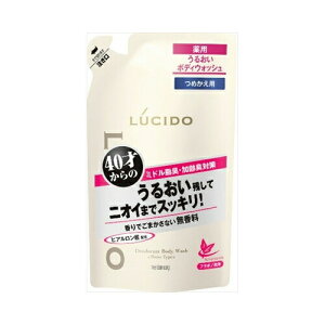 }_V[hpfIhg{fBW邨߂p CoX Vv[