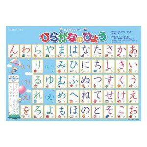 くもん出版 おふろでレッスン ひらがなのひょう