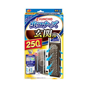 {e() Ri[Y ֗p L 250p E ݒu^