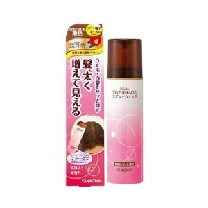 {XLTSXv[EBbORɂȂތIF@