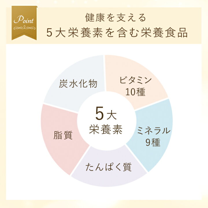 楽天市場】【ポイント10倍 7/4 20:00〜】【公式】草花木果 ミラクル