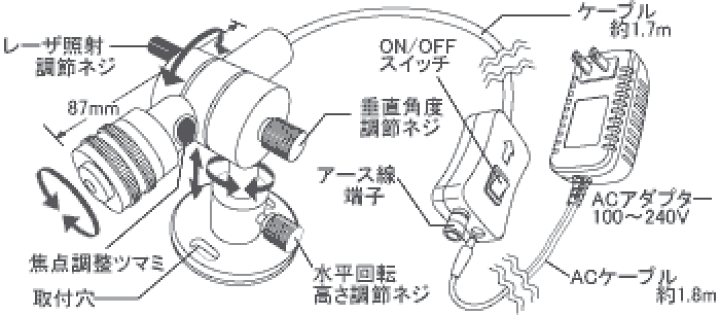 楽天市場】STS マーキングレーザ ML-7010 : 土木測量試験用品のソッキーズ