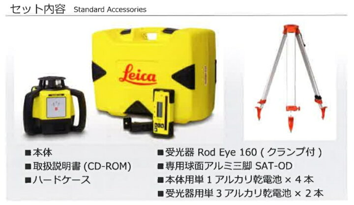 楽天市場】Leica（ライカ） 回転レーザーレベル RUGBY 610 ラグビー610 