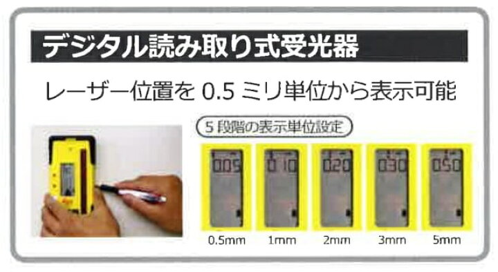 楽天市場】Leica（ライカ） 回転レーザーレベル RUGBY 610 ラグビー610 