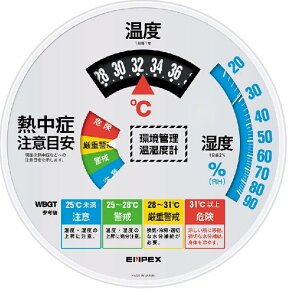�y�݌ɂ���z���Ǘ������x�v TM-2486W�}�C�]�b�N�X 217979��^ ���x�v ���x�v �w���v �M���� �x�� �x�� �M���Ǒ΍�O�b�Y