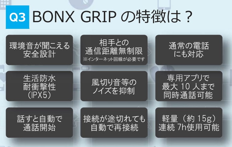 楽天市場】BONX Grip ブラック ボンクスグリップ トランシーバー