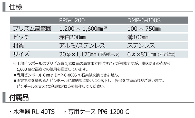 楽天市場】myzox マイゾックス 収納型伸縮ピンポール 6mm PP6-1200