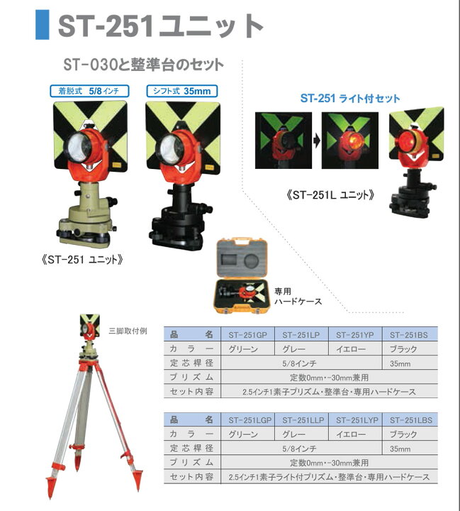 楽天市場】STS 1素子プリズムユニット ST-251ユニット ST-251BS 