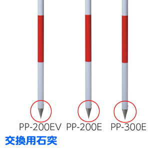 y[֑zMYZOX }C]bNX pΓ PP-2yvY   p y z Γ vY|[pΓˁz