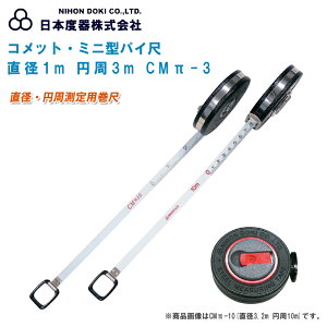 {x Rbg ~j^pC a1m ~3m CM-3y pC a ~ Hzsi摜CM-10(a3.2m ~10m)łBt