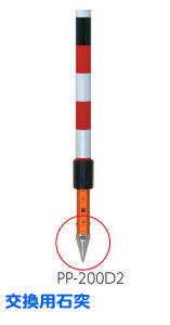 y[֑zMYZOX }C]bNX pΓ PP-4yvY   p y z Γ vY|[pΓˁz