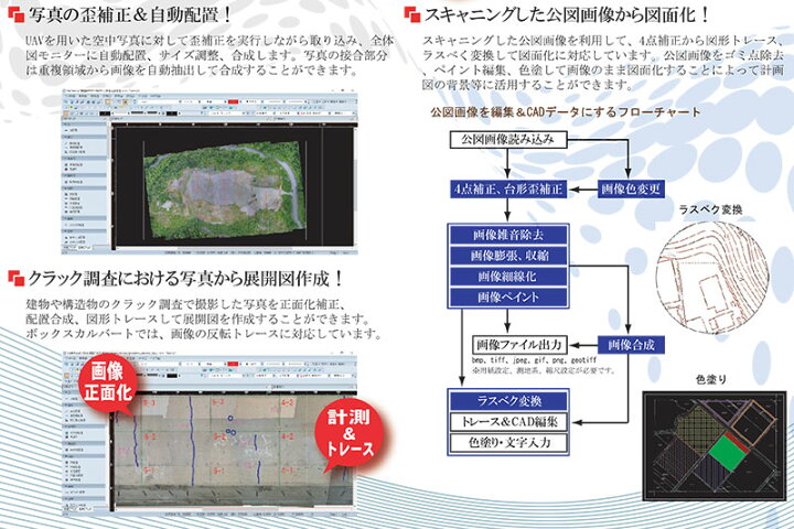 楽天市場】NKsystems エヌケイシステムズ 土木測量計算ソフト 土木測量 