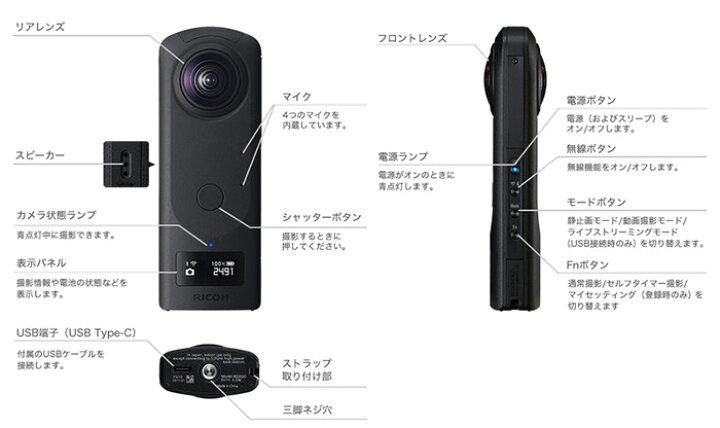 楽天市場】RICOH リコー シータ Z1 360度カメラ フラッグシップモデル 