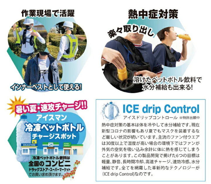 楽天市場】YAMASHIN 山真製鋸 水冷ベスト アイスマン2 ベスト 