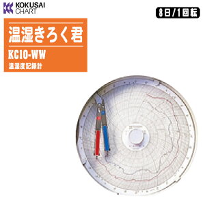 ۃ`[g 낭N 8/1] ACXzCg KC10-WWyxL^v xZTExZT |p̉  ItBX qɁz
